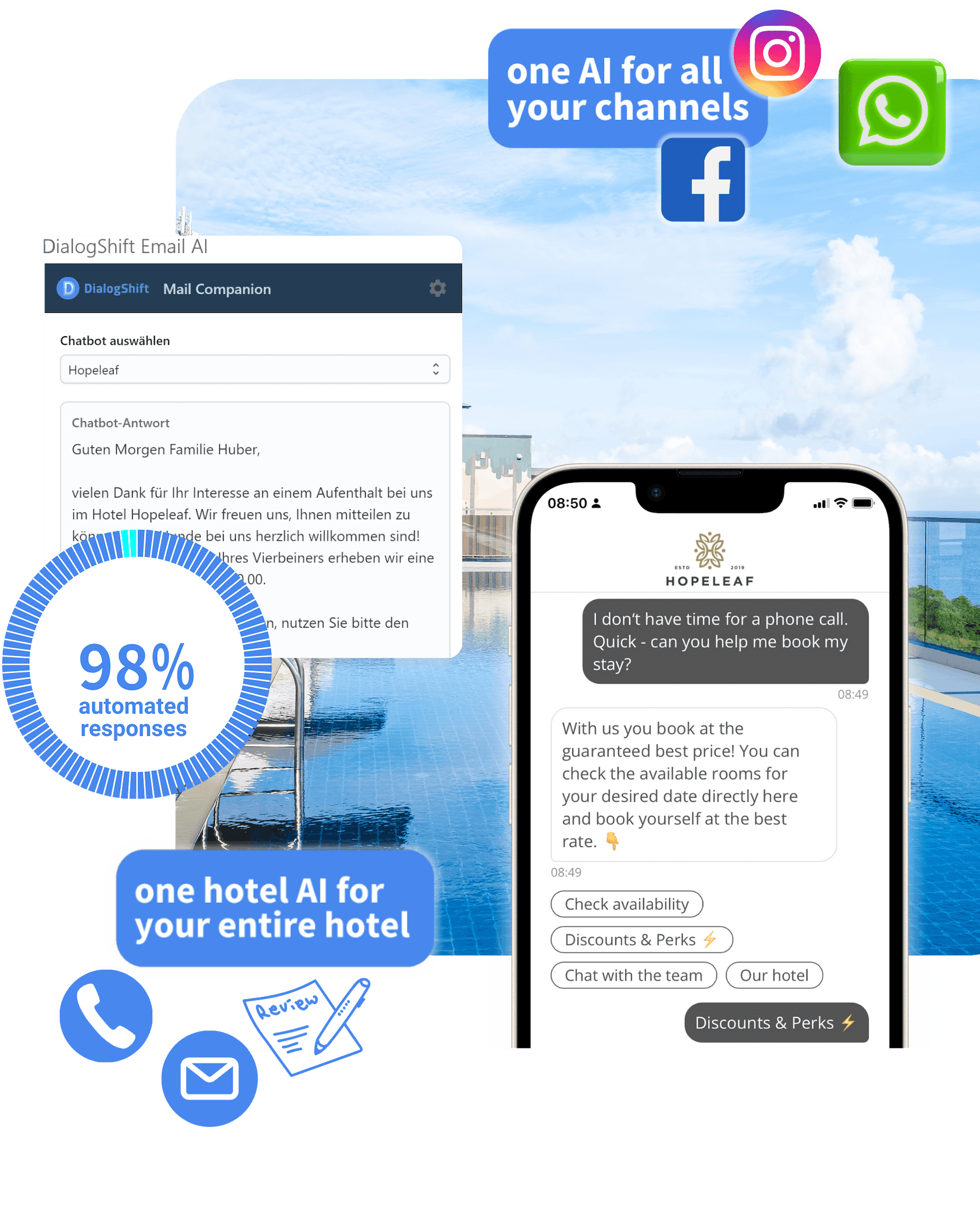 DialogShift Chatbots product image 2