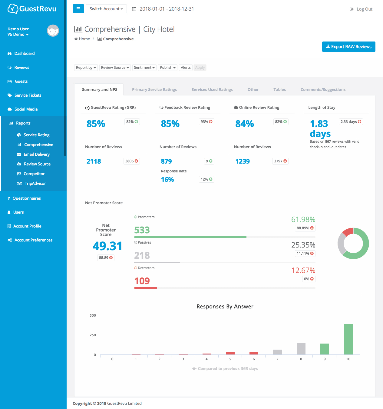 GuestRevu product image 3