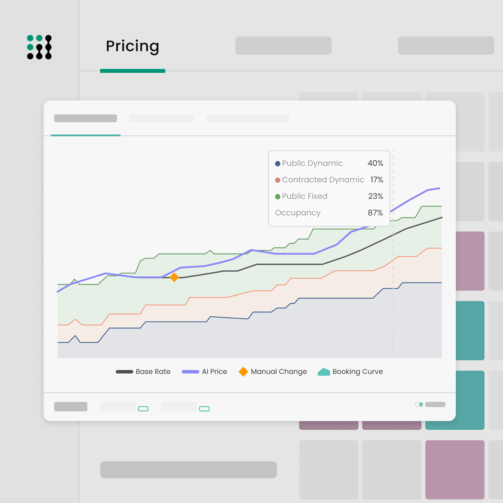 FLYR (Formerly Pace Revenue) product image 2