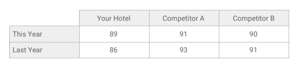 Screen Shot 2018 04 10 at 14 34 38 - imported from www.mews.com