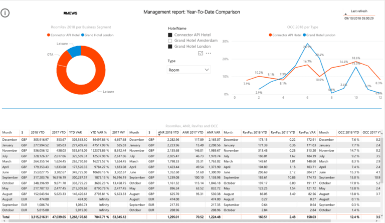 Screen-Shot-2018-10-09-at-14.32.23-768x445